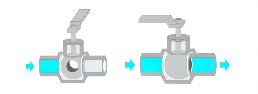 Diagramme schématique du robinet à tournant sphérique