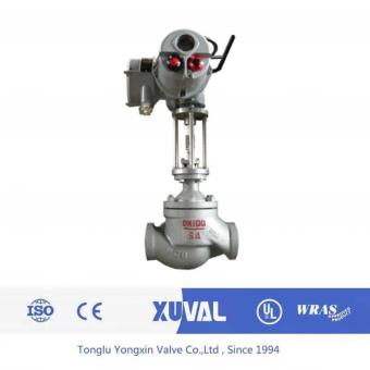 high pressure control valve