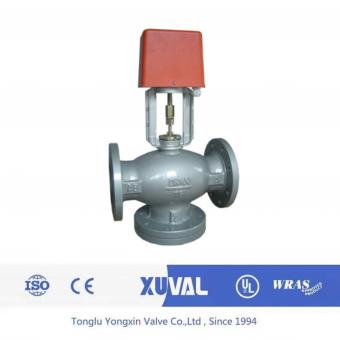 Two way regulating valve